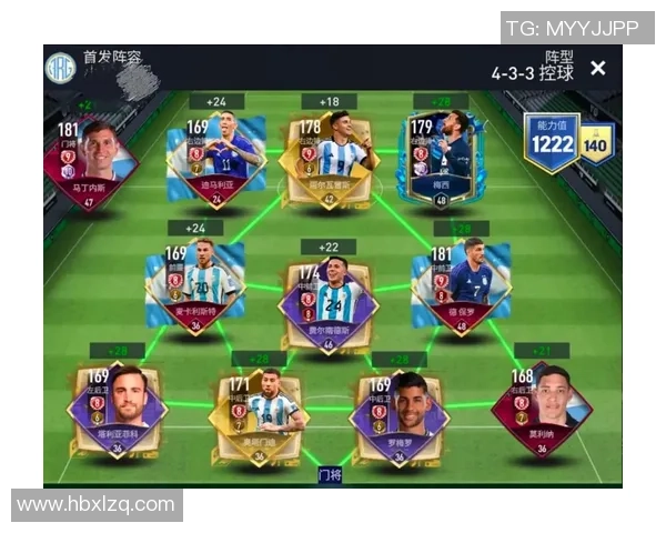 全球足球巨星阵容全解析 各大俱乐部明星球员一览 全球足球巨星阵容全解析 各大俱乐部明星球员一览