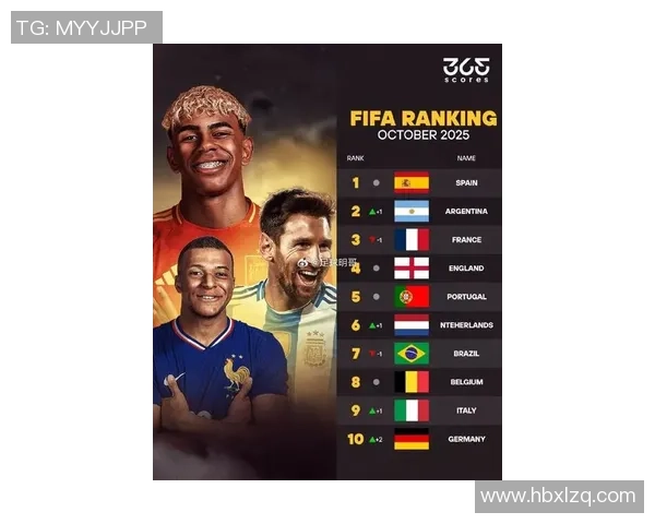 全球足球百大球星排名揭晓 看看谁登顶成为足坛传奇之最